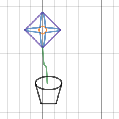 flower | Desmos