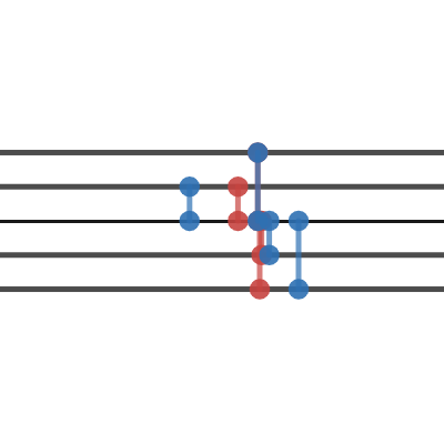 Complex square | Desmos