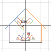 dog| Desmos