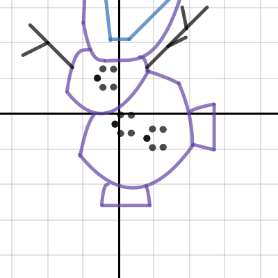 Graph Project | Desmos