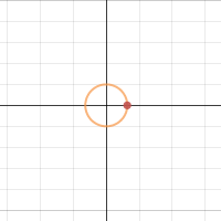 Sine Function (with unit circle) | Desmos