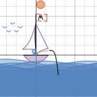 math project | Desmos