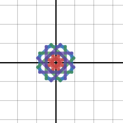 suzanne von oy colors| Desmos