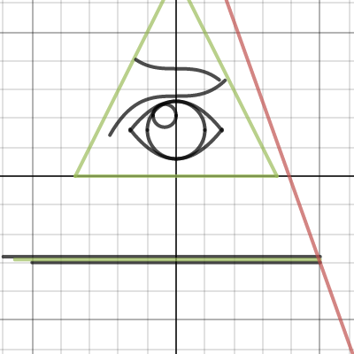 Function art- mason Denny | Desmos