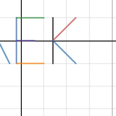 Math | Desmos
