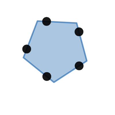 Points Rotating Around Rotating Polygon | Desmos