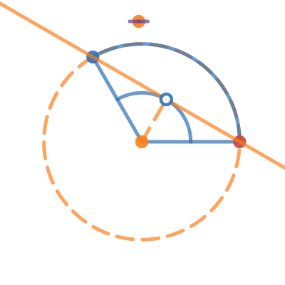 Cirkel-linje-skæring 5 | Desmos