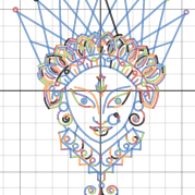 Math Functions Project | Desmos