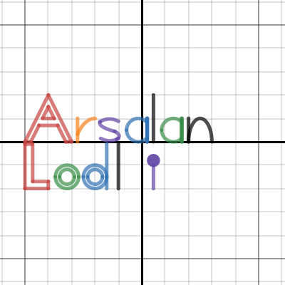 arsalan 2 | Desmos