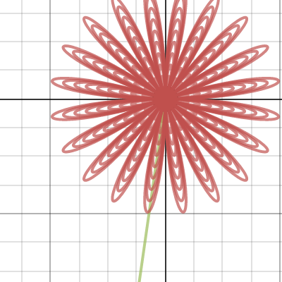 PreCalc Project | Desmos