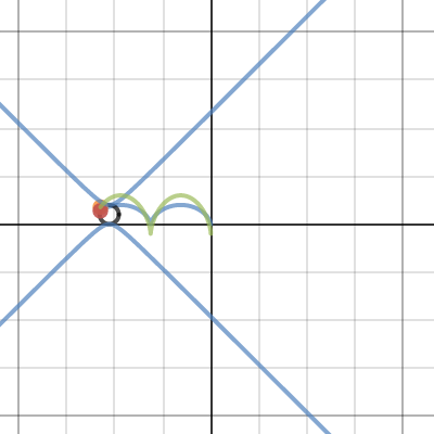 Parametric: Cycloid | Desmos