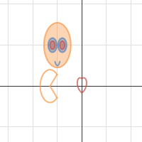 Breki verkefni pacman | Desmos
