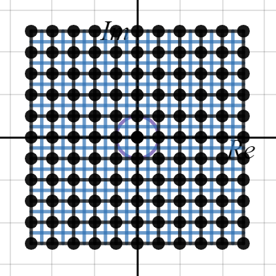 Complex constant one function | Desmos