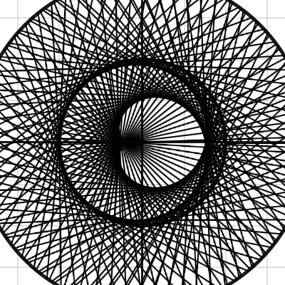 Orbits | Desmos