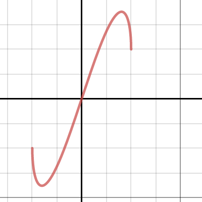 Diff Eq | Desmos