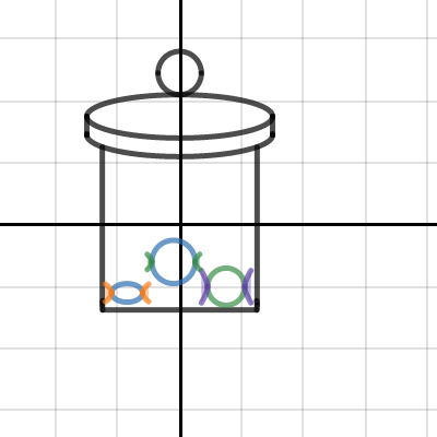 Conics Project | Desmos