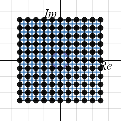 Complex normalized sinc | Desmos