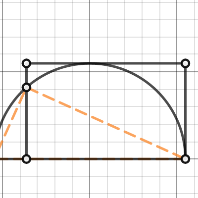 Area of Square ABDC = 50 | Desmos