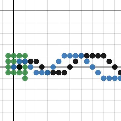 Sam's Spirals | Desmos