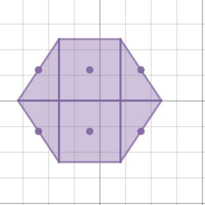 Area Decomposer: Shape 7 | Desmos