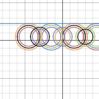 Quarterly 3 Project| Desmos