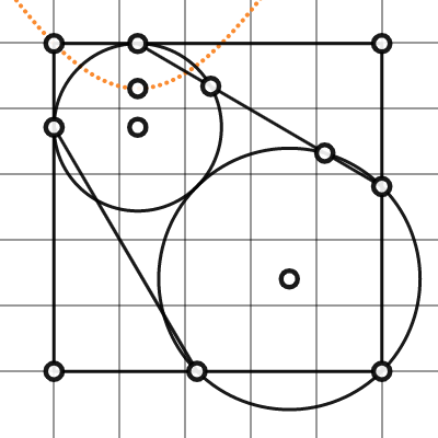 Min ( EF ) ⇒ a / b = 2 | Desmos