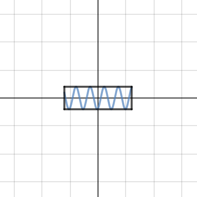 20160422 Heart Rate Detector | Desmos