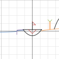 Project functions | Desmos