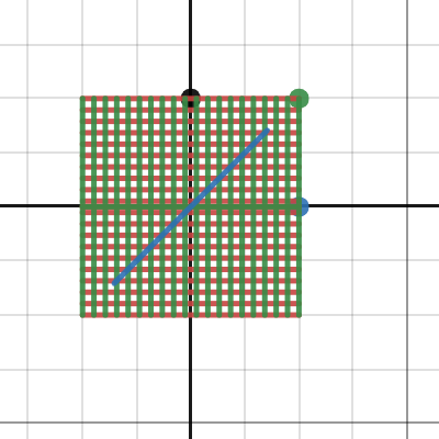 3D Implicit | Desmos