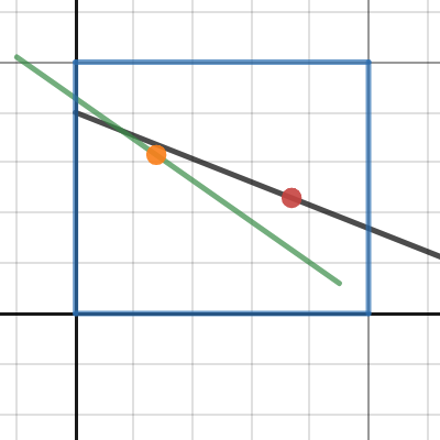 Parametric planes | Desmos