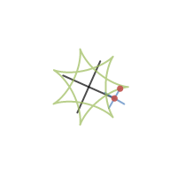 The scrambler | Desmos