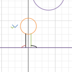 Math Project 3-15-14 | Desmos