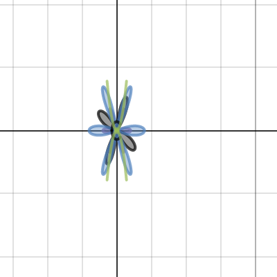 flower | Desmos