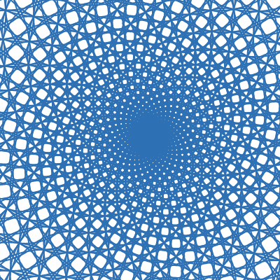 Ring Spirals 3 | Desmos