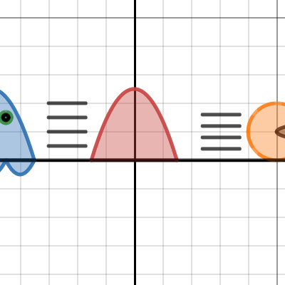 Calc project | Desmos