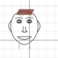 2nd grade drawing of myself | Desmos