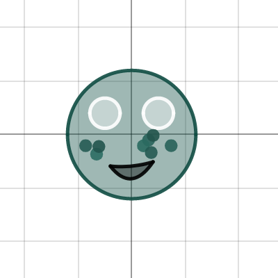 Color Face | Desmos