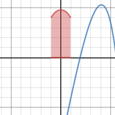 window | Desmos