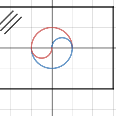 Korean Flag| Desmos