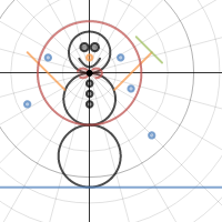precalc project | Desmos