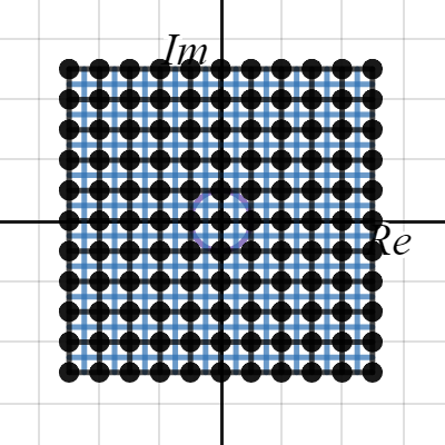 Complex inverse cis | Desmos