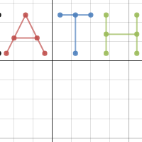 MATH | Desmos