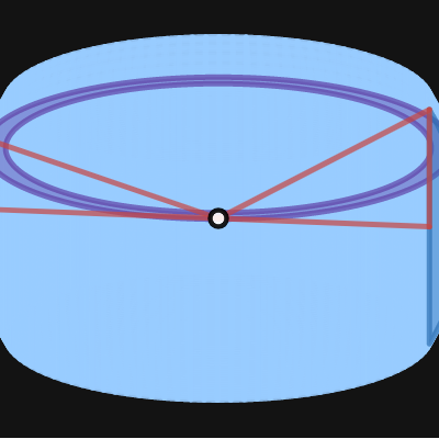 Napkin Ring | Desmos
