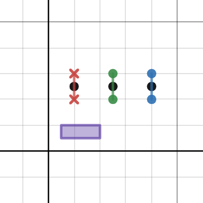 Real 3D rotations | Desmos