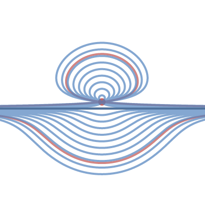 Conchoid of a Line | Desmos
