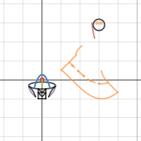Beauty and the Beast | Desmos