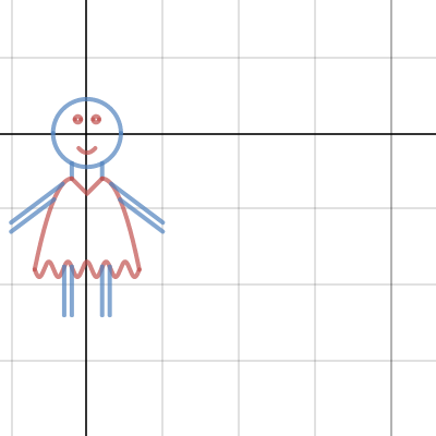 Math PBA | Desmos