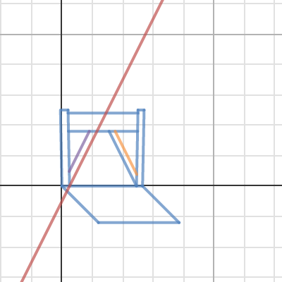 Math Proj:Chair(Revised) | Desmos