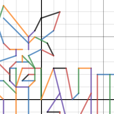 Line Project | Desmos