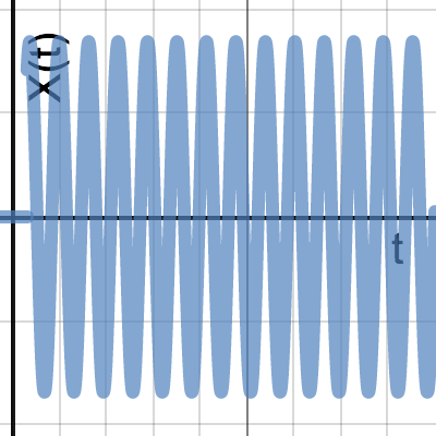 DiffEq HW8Q4c | Desmos